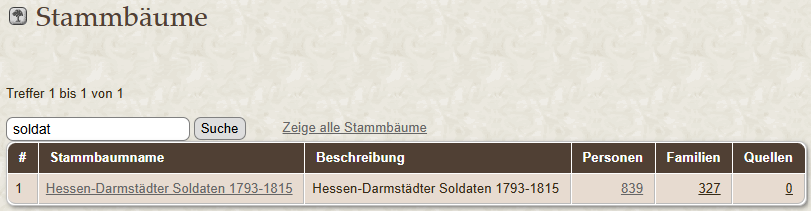 Screenshot mit dem Eintrag in der HGD